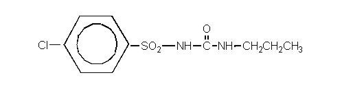 Chlorpropamide structural formula